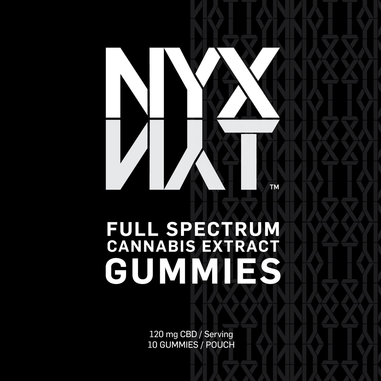 Full Spectrum Hemp Extract Gummy (10 Pack)